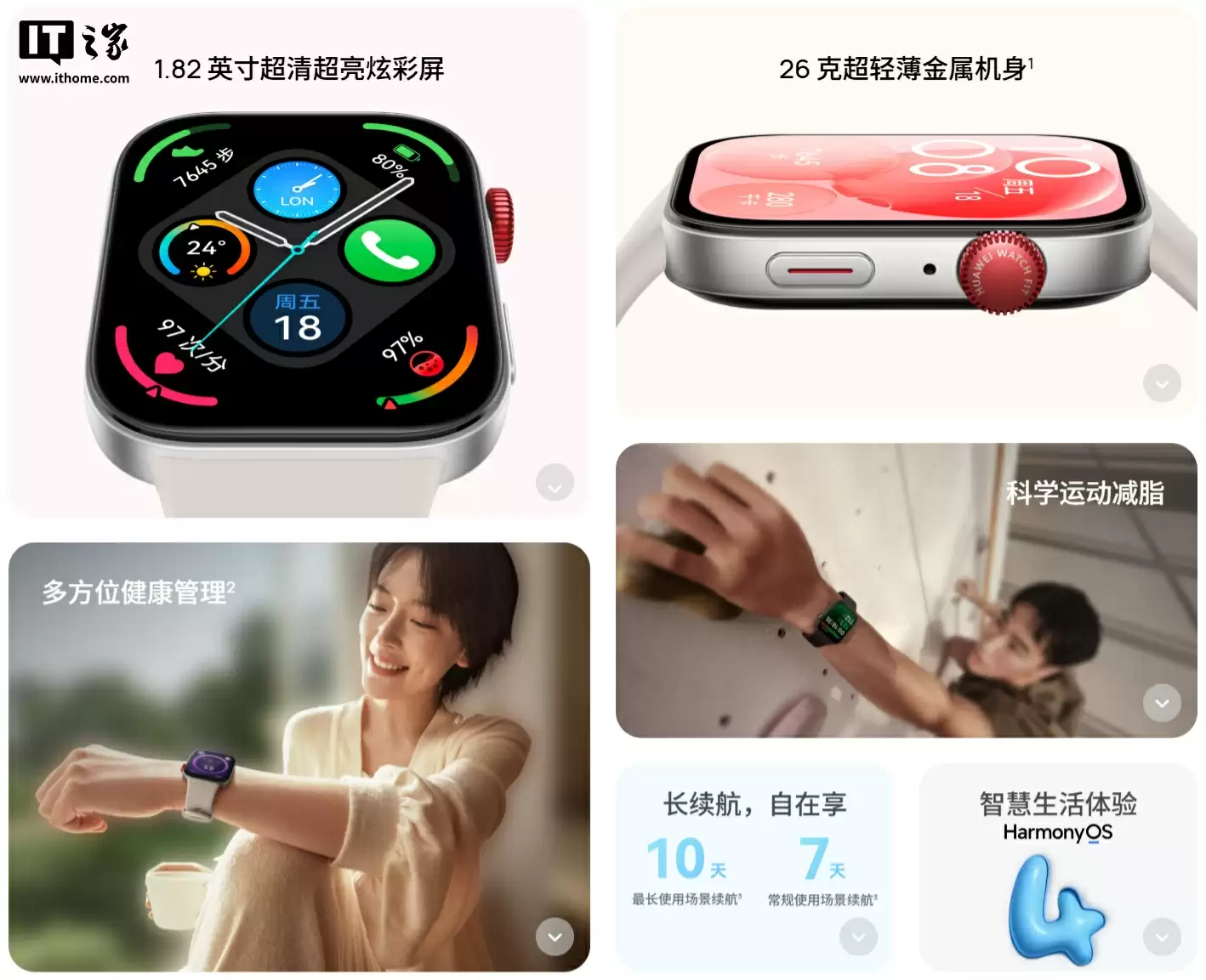 华为终端医疗健康 ISV“彩之物”发布首款 AI 语音医嘱健康智能手表华为擎云 H3Y10