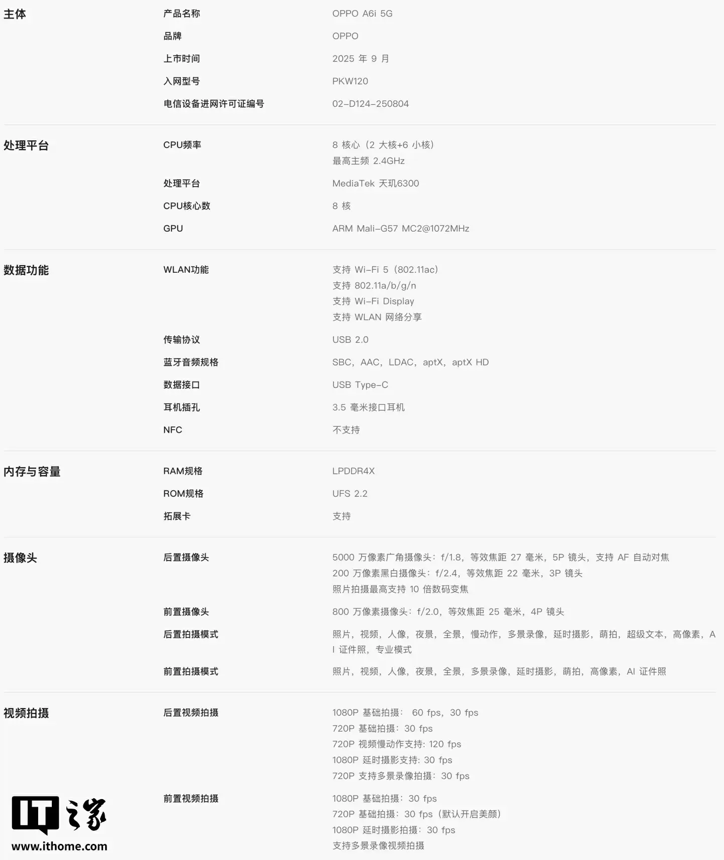 OPPO A6i 手机发布：天玑 6300 + 6000 毫安时电池，首发价 799 元起