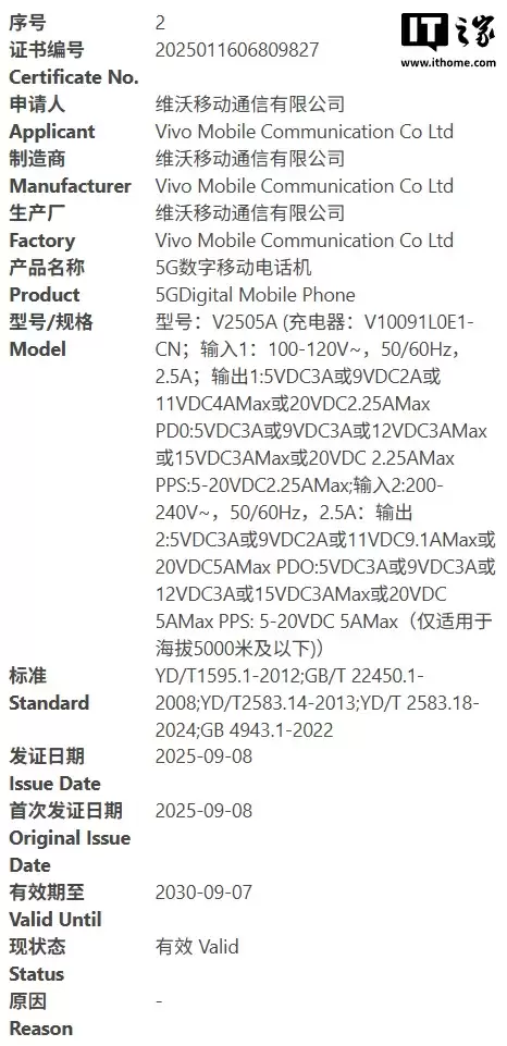 iQOO 15 / Neo Pro 系列新机现已备案,均配 100W 充电器