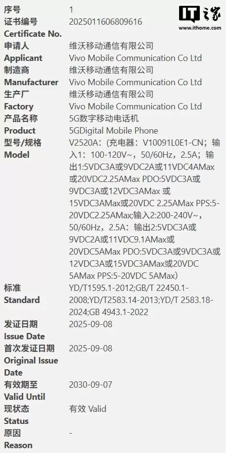 iQOO 15 / Neo Pro 系列新机现已备案,均配 100W 充电器