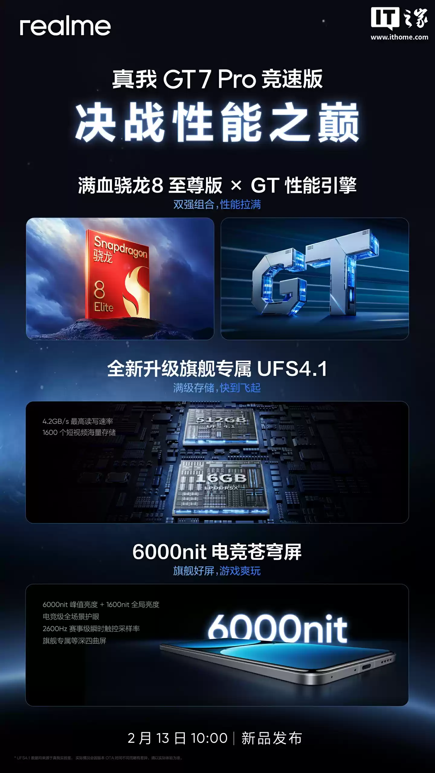 曝某厂骁龙 8E5 新机不止 2K 直屏 + 2 亿大底潜望镜：搭 3D 超声波指纹 + 1115E 双扬，预计为真我 GT8 Pro