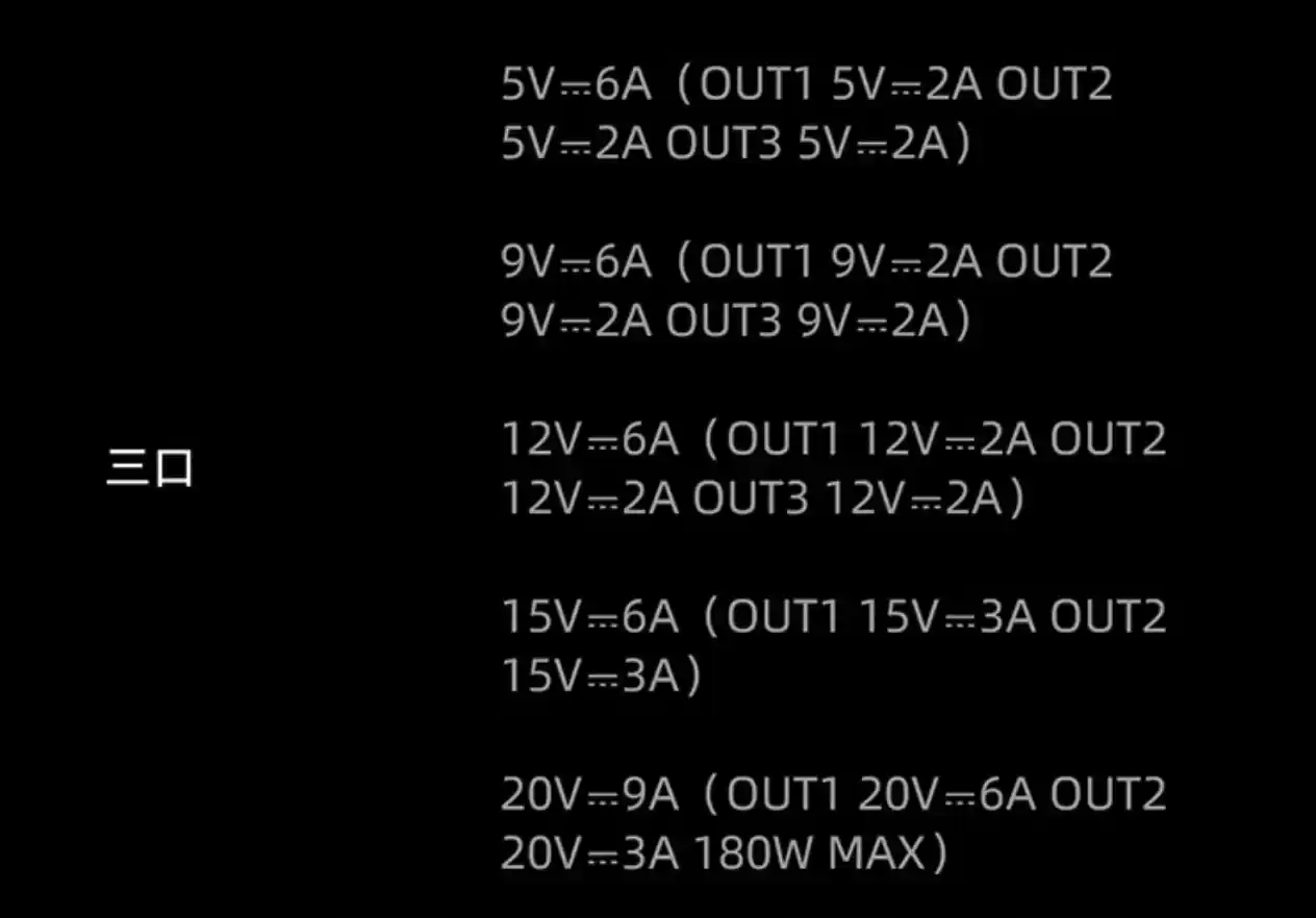 25000mAh 可上飞机：酷态科 20 号超级电能柱 699 → 449 元京东直降