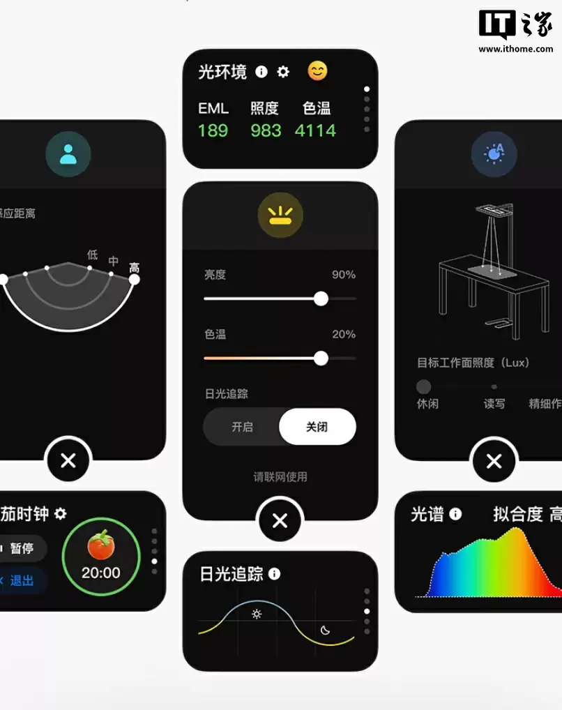 京东京造推出长颈鹿 3“大路灯”落地护眼灯：504 颗全光谱灯珠，3 英寸触控彩屏，1999 元