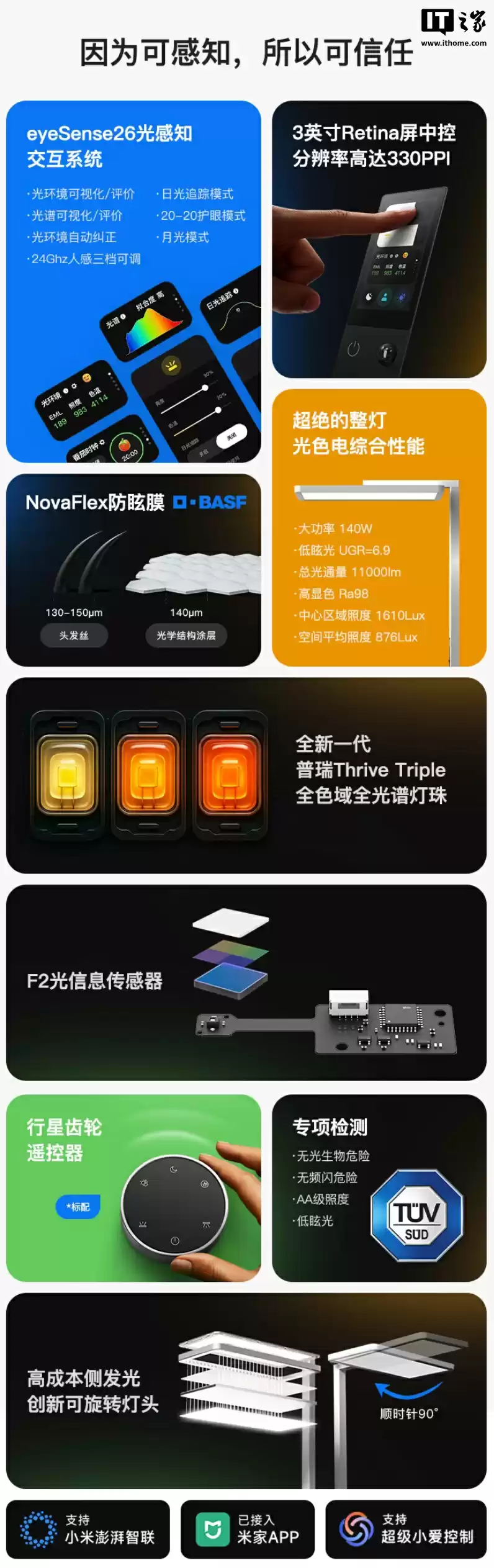 京东京造推出长颈鹿 3“大路灯”落地护眼灯：504 颗全光谱灯珠，3 英寸触控彩屏，1999 元