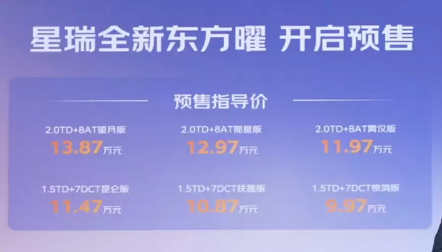 9.97 万元起,吉利全新星瑞 / 星越 L・东方曜汽车预售