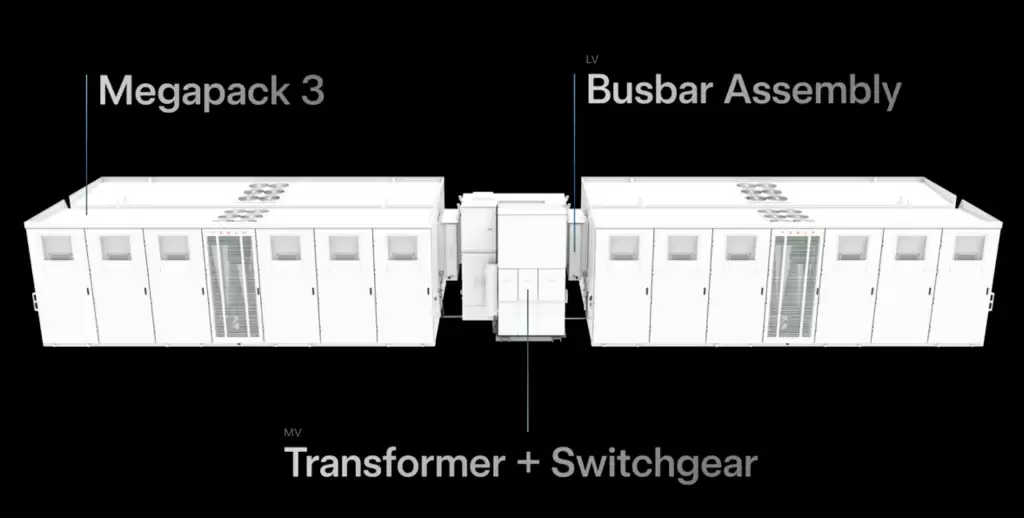 特斯拉发布 Megapack 3 与 Megablock 储能新品:容量更大、部署速度更快