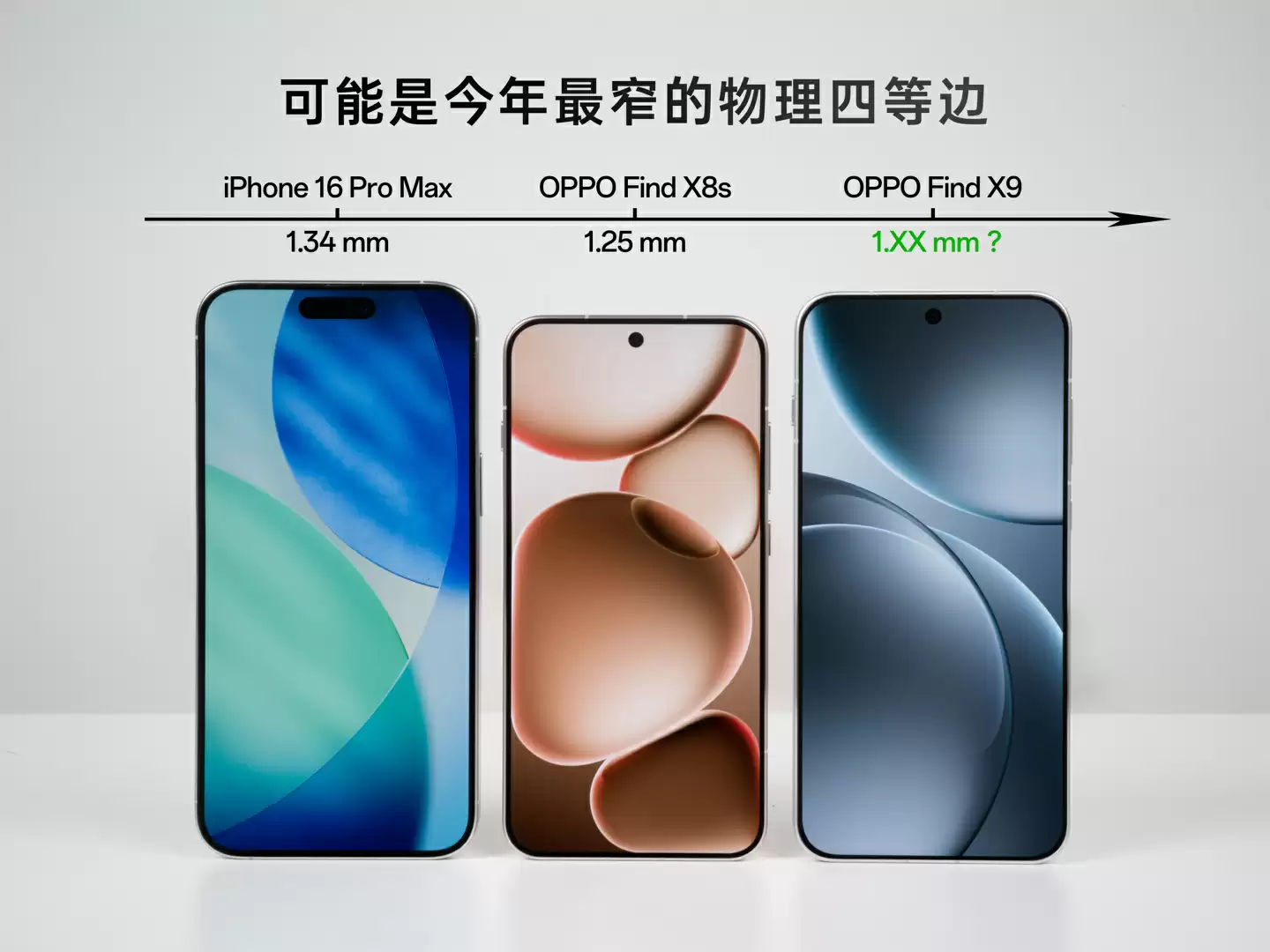 可能是今年最窄物理四等边：OPPO Find X9 全系再次突破，做到比 Find X8s 更窄边