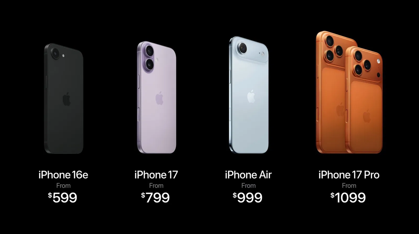苹果 iPhone 17 标准版发布：6.3 英寸 120Hz 屏幕、A19 芯片、4800 万主摄，售价 799 美元