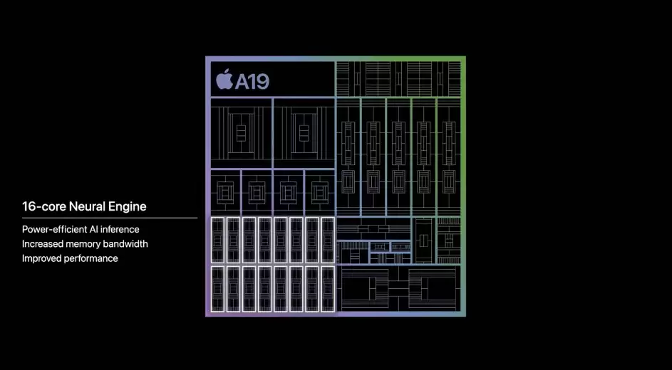 苹果 A19 芯片发布：6 核 CPU + 5 核 GPU，iPhone 17 首发搭载