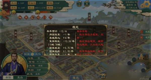 大周列国志攻略如何提高稳定 大周列国志稳定提升方法介绍