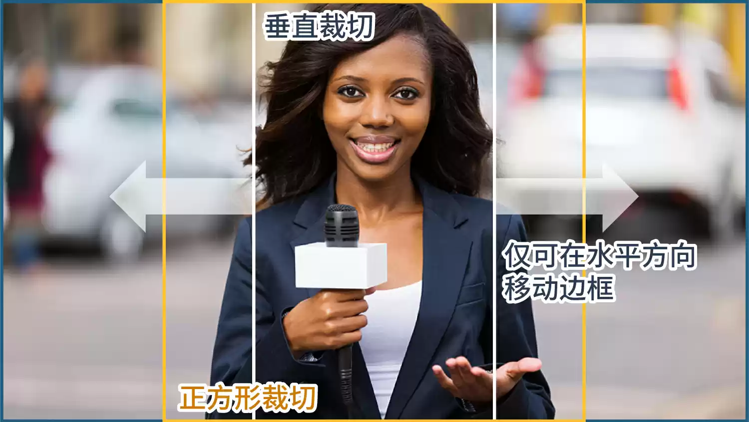 佳能发布搭载7K全画幅图像感应器、支持片门全开的数字电影摄影机EOS C50