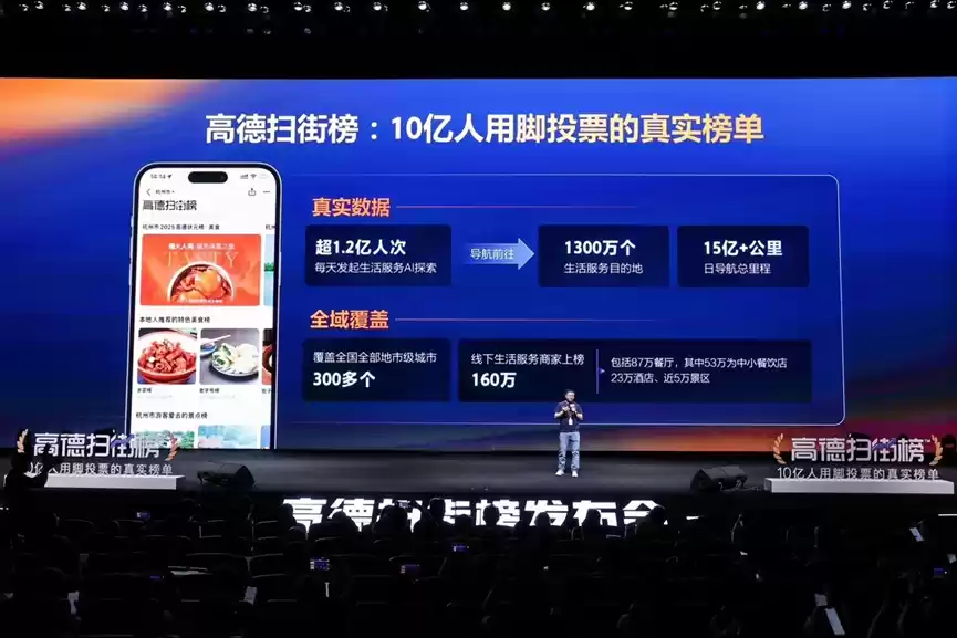 高德推出扫街榜 用真实到店给传统美食榜单“挤水分