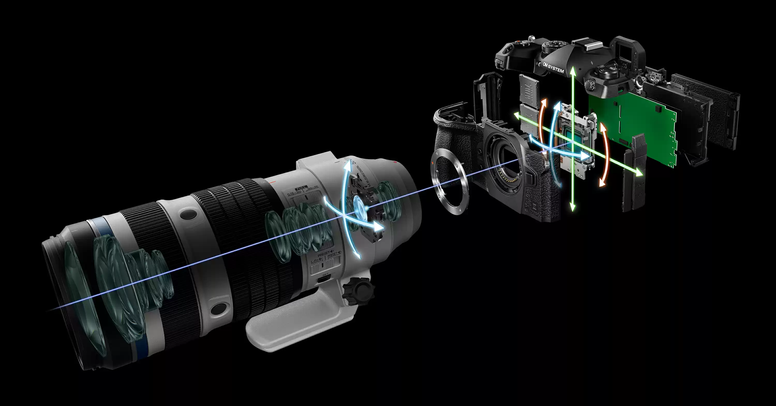 奥之心OM SYSTEM「M.ZUIKO DIGITAL ED 50-200mm F2.8 IS PRO」正式发布