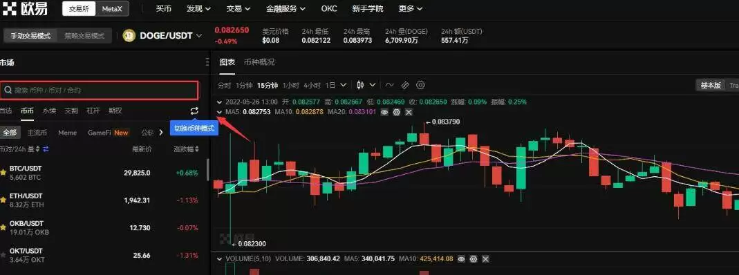 哪个 交易平台可以购买狗狗币 狗狗币交易平台推荐-第3张图片-币安下载