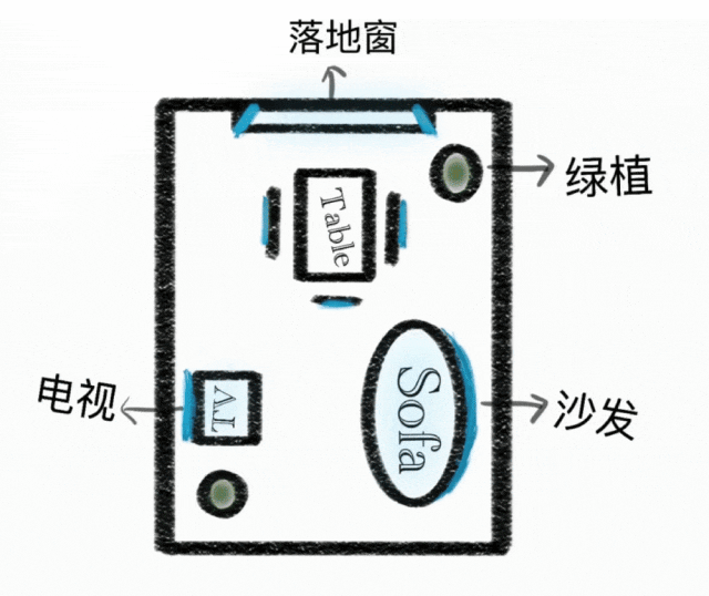 人像图转手办图、渲染文字支持编辑，字节跳动发布 Seedream 4.0 图像创作模型
