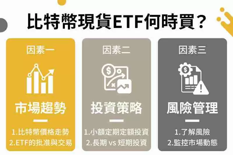 比特币ETF是什么?比特币ETF的优点和缺点是什么?