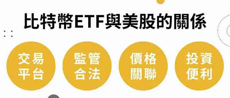 比特币ETF是什么?比特币ETF的优点和缺点是什么?