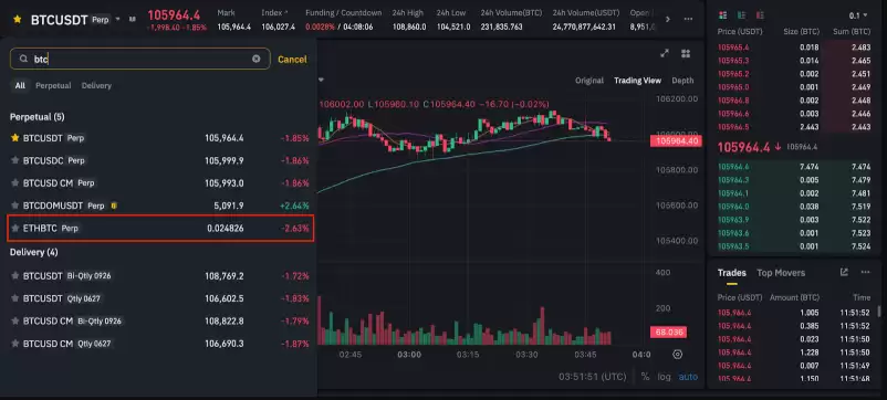 btc合约多久一个盘？btc合约可以做多久？ - 菜鸟下载