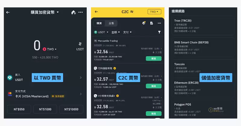 以太坊ETH是什么?新手如何购买以太坊ETH - 菜鸟下载