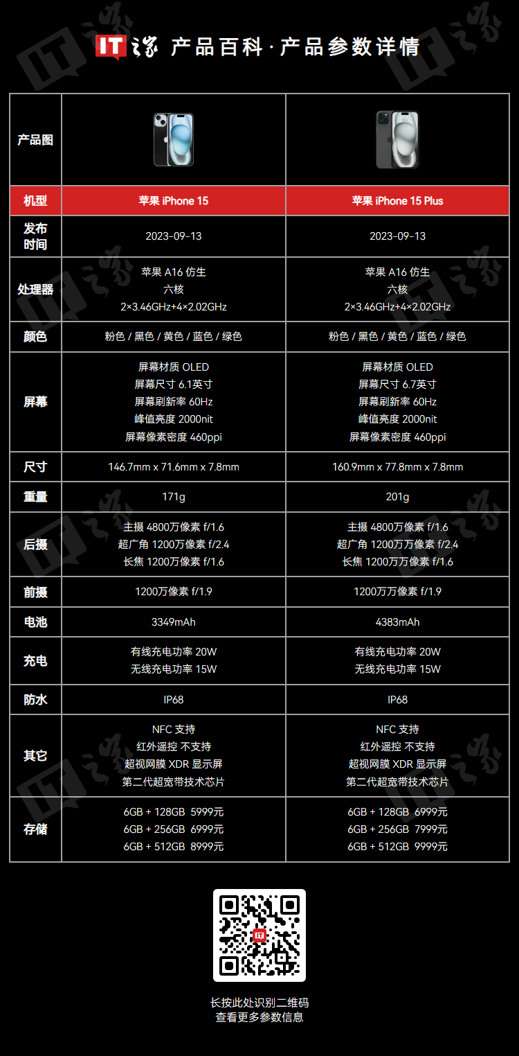 iPhone 17 系列发布后，苹果停售 iPhone 15 和 iPhone 15 Plus