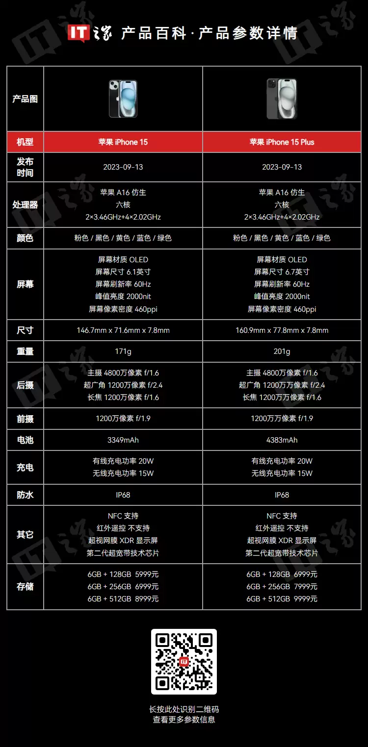 iPhone 17 系列发布后,苹果停售 iPhone 15 和 iPhone 15 Plus