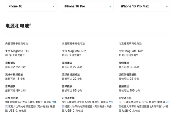 iPhone 17系列与16系列电池对比：iPhone 17 Pro Max史上最强续航