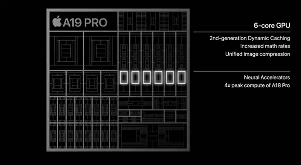 iPhone 17 Pro支持8倍变焦:苹果最强长焦手机