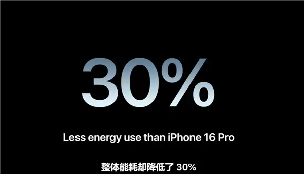 苹果史上最薄iPhone!iPhone Air正式发布:仅5.6毫米 全球统一eSIM