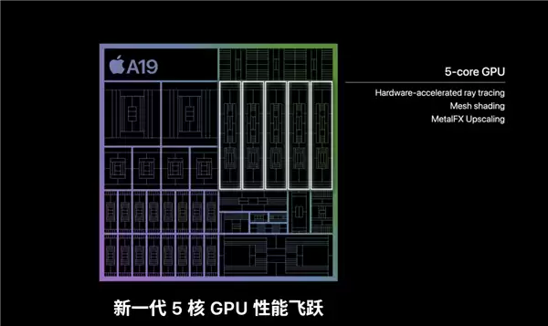 苹果iPhone 17正式发布：历史首次120Hz、4800万双摄
