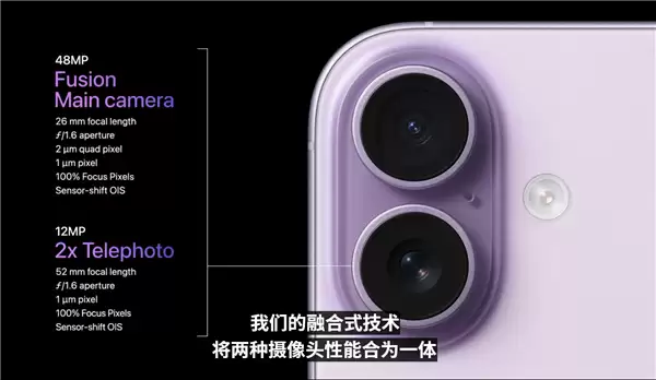 苹果iPhone 17正式发布：历史首次120Hz、4800万双摄