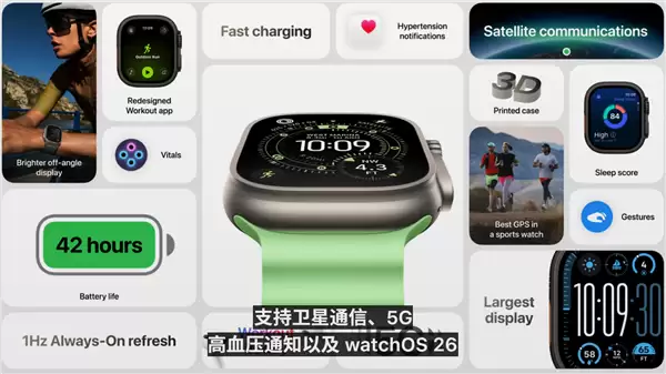 Apple Watch Ultra 3发布：迄今最大屏幕、续航42小时