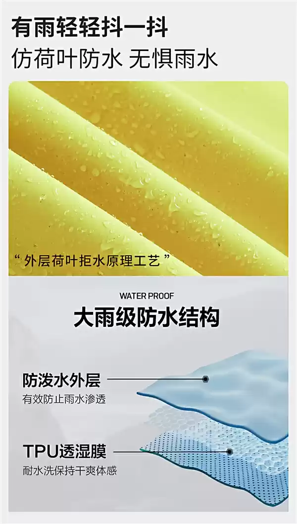 三防科技：Jeep多巴胺户外冲锋衣79.9元冲量（减210元）