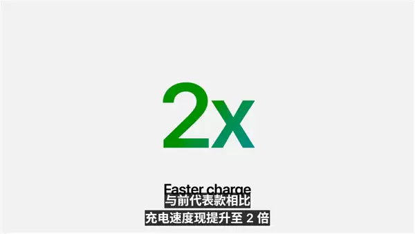 Apple Watch SE3发布：配备全天候显示屏、支持5G