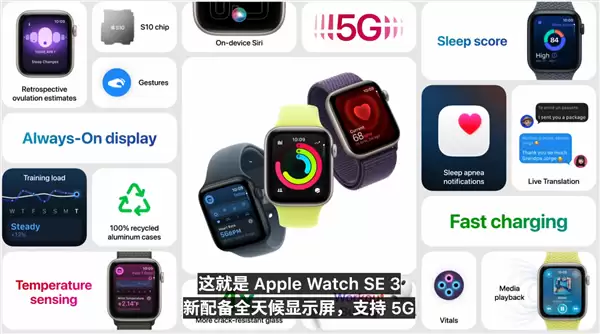 Apple Watch SE3发布：配备全天候显示屏、支持5G