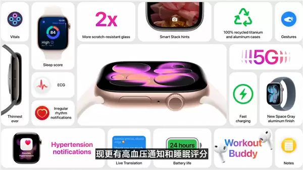 苹果史上第一款!Apple Watch Series 11首次支持5G:支持中国三大运营商