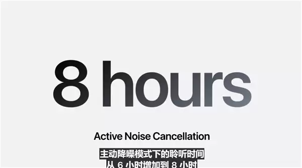 1773元 苹果AirPods Pro 3耳机发布 首次支持实时翻译、心率监测