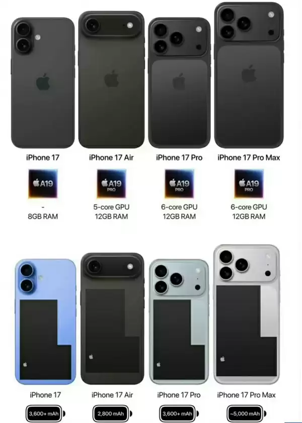 苹果最香的版本!iPhone 17标准版看点汇总