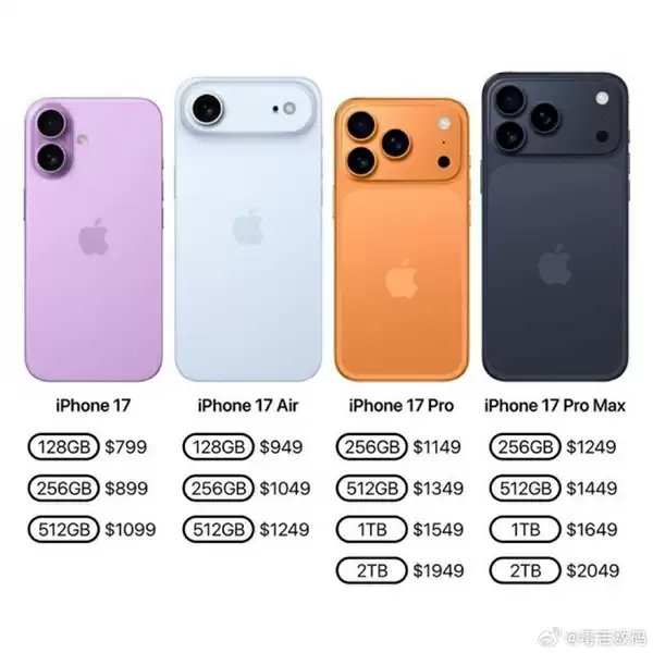 苹果最香的版本!iPhone 17标准版看点汇总