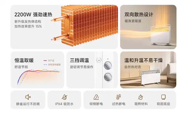 309元 小米米家电暖器2温控版发布:2200W 5秒速热