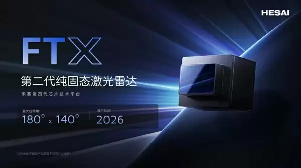 800线全球最高!禾赛新一代高性能激光雷达首发亮相:舱内可用