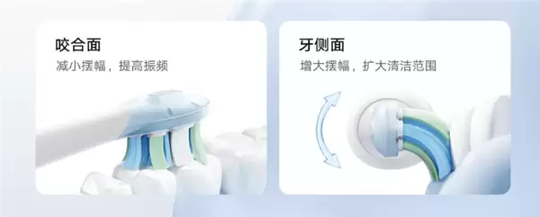 自带LCD彩屏！小米发布米家伺服扫振电动牙刷Pro：众筹269元