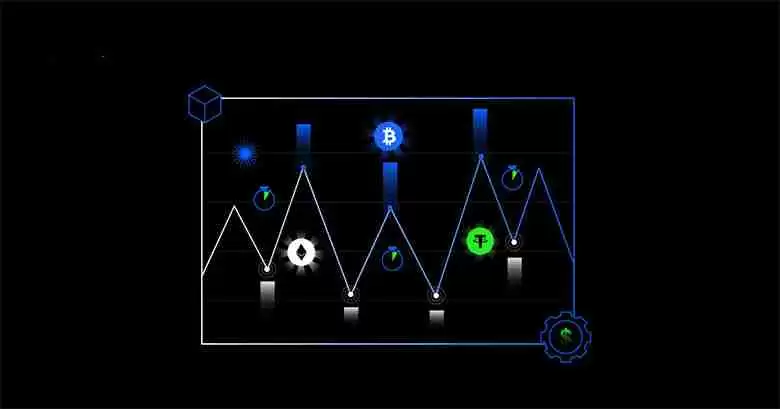 币圈一目均衡表是什么？加密货币交易策略：趋势、支撑与进场信号介绍