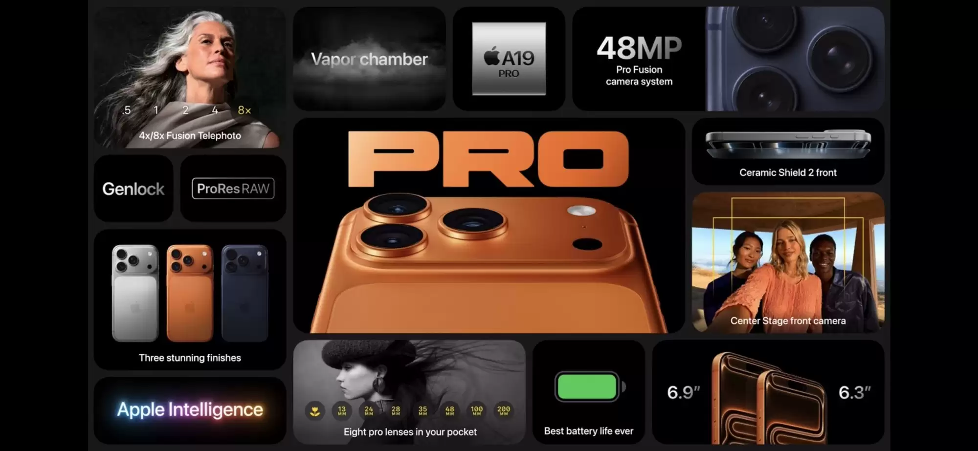 2025年苹果秋季发布会汇总,从“挤牙膏”到全力出击?