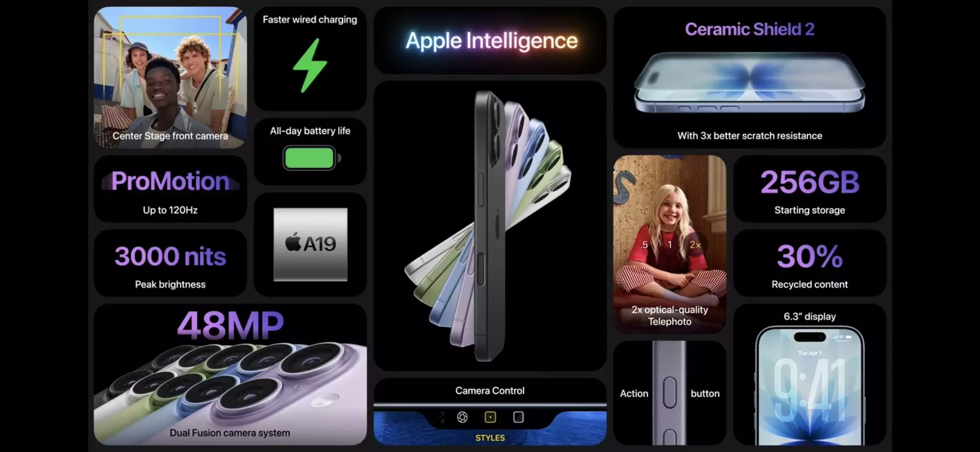 2025年苹果秋季发布会汇总,从“挤牙膏”到全力出击?