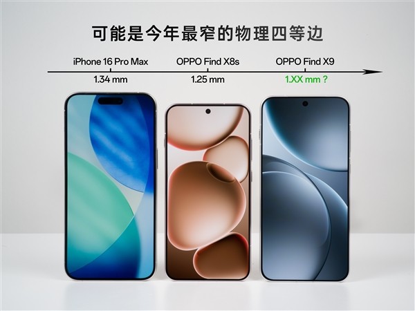 OPPO Find X9系列将实现最窄四等边，影像与设计全面升级