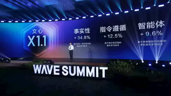百度发布文心大模型X1.1，推理与智能体能力显著提升