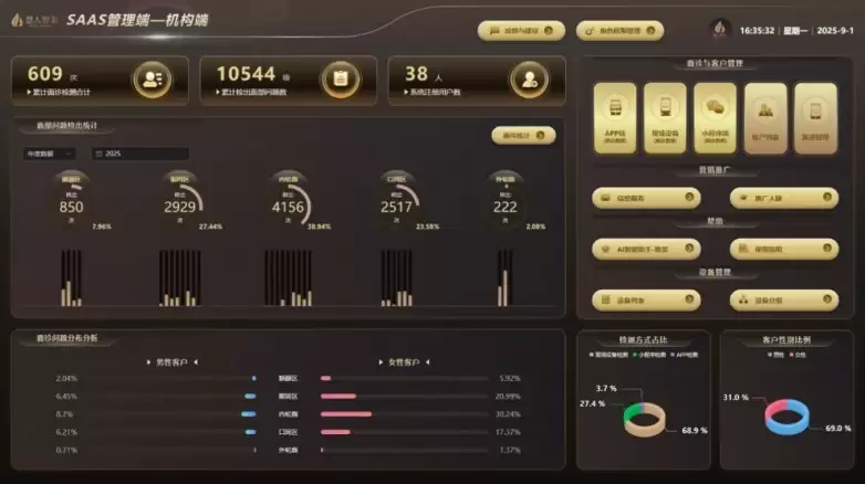 慧颜AI APP正式上线：用AI助力医美机构获客转化！