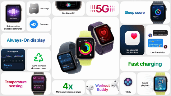 苹果发布Apple Watch SE 3：249美元起售，9月19日开售