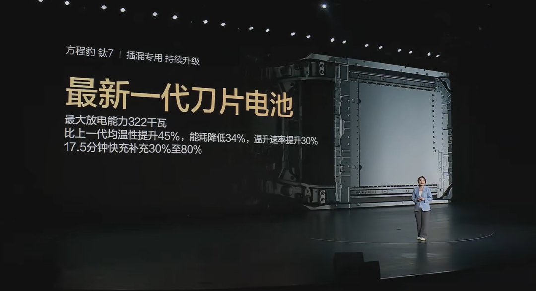 17.98万元起售，押注生态硬件，方程豹「钛7」抢占年轻家庭市场丨智驾前线