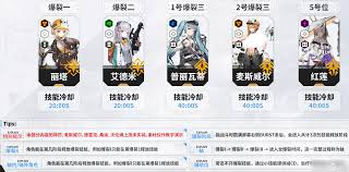 胜利女神2B技能怎么解析
